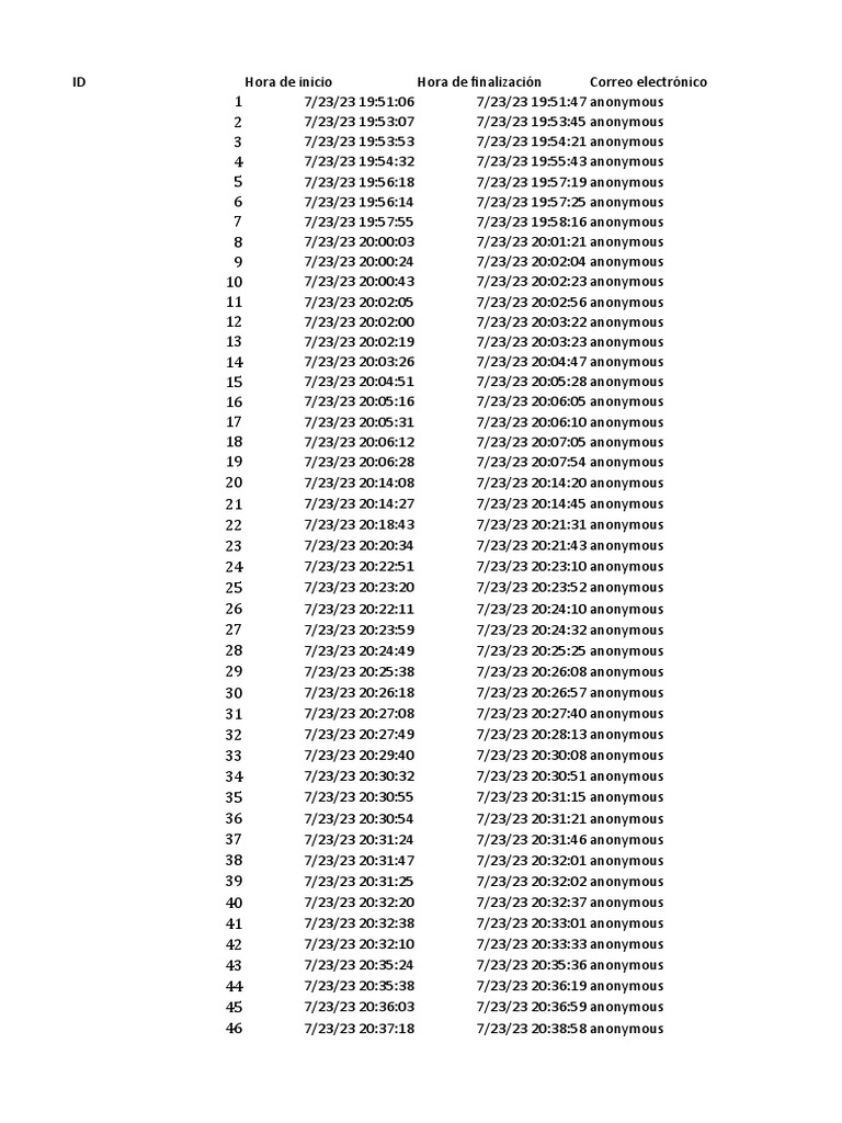 Formulario consumo de combustible en veh culos 1 101 pdf