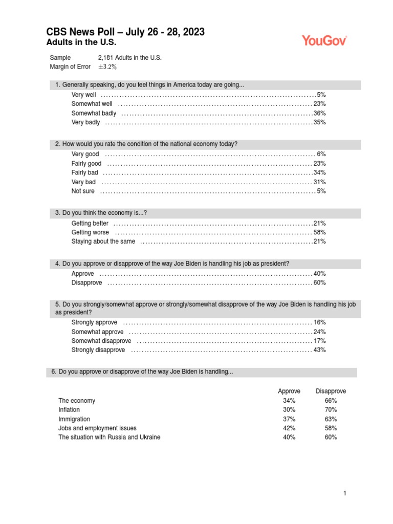 CBS News Poll: U.S. Economic Sentiment 2023 | PDF