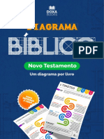 Diagrama-Biblico-_-Novo-Testamento