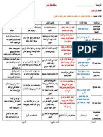 مقطع تعلمي الكرة الطائرة سنة4 - 2022