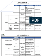 Co-F09 Matriz de Comunicaciones Sig V1 30032021