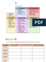 Trabajo Sobre Las Habilidades Sociales