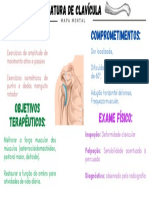 Mapa Mental Fratura de Clavícula