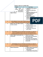 Rundown - & - Teknis - Pembelajaran - 123 (2) Fix1