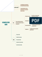 Planteamiento Del Software Educativo