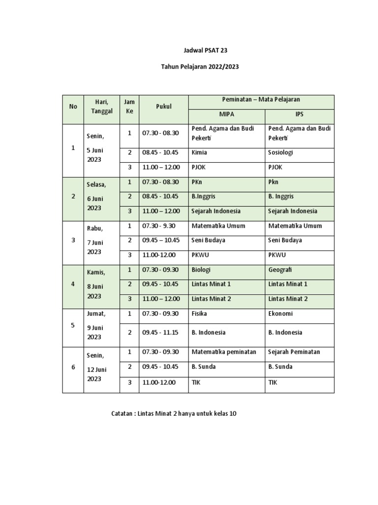 Jadwal PSAT 2023: MIPA &amp; IPS | PDF