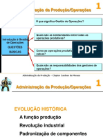 Introdução A Adm Da Produção - 070951