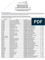 SES-SP RM 2023 Vagas Selecionadas Chamada 4