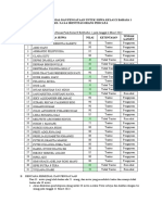 Program Remedial Untuk Siswa Kelas 10 Ibb 1 KD 3. 4