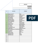 Padrón de Beneficiarios Proyecto Cuyes Sinsicap