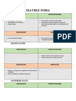 MATRIZ FODA Cartavio