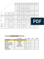 Daftar Filter