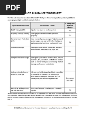 Auto Insurance Worksheet
