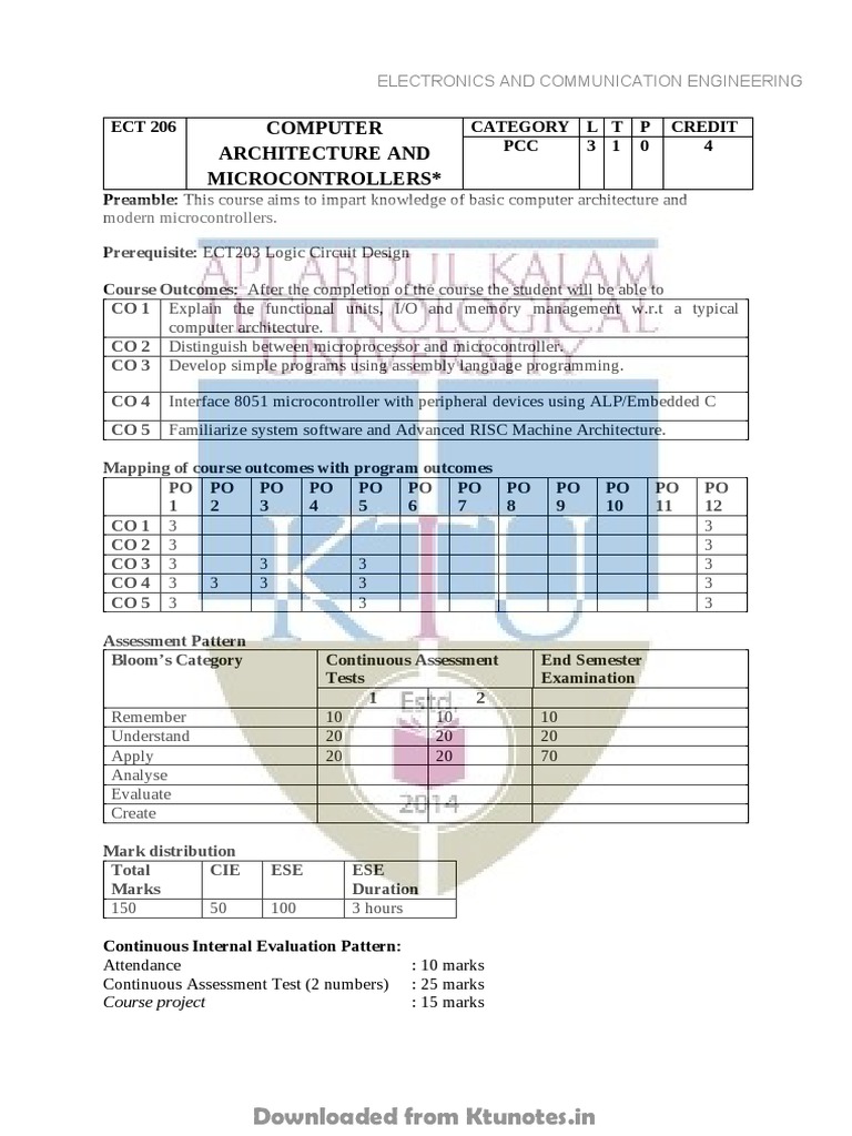 COMPUTER ARCHITECTURE AND-Syllabus Ktunotes PDF | PDF