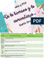 Contenidos y Procesos de Desarrollo de Aprendizaje Del Campo Formativo de Lo Humano y Lo Comunitario 5° Grado