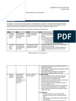 09 - c1 - Introducing The Classroom Culture I + II - Instructor Resources