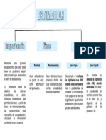 Estimacion Esquemas