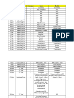 CCE-IIT Madras DSAI Schedule - Google Sheets