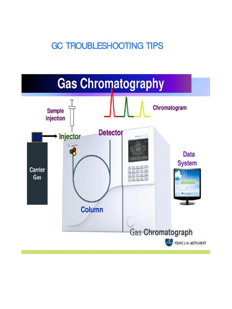GC Troubleshooting Tips 1685119525 PDF