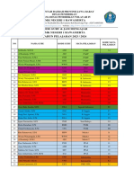 Jadwal TP 2324 - SMKN 1 Rawamerta