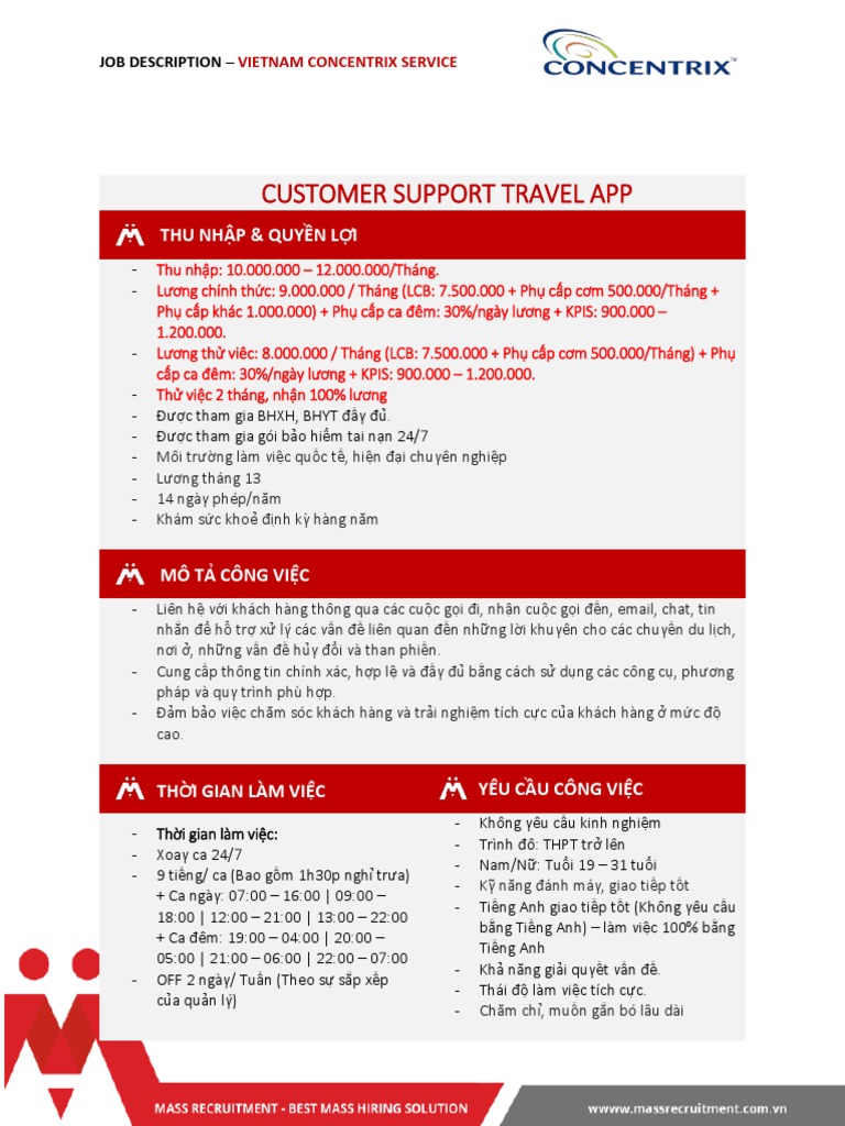 Concentrix Customer Support Travel App (Booking) JD PDF