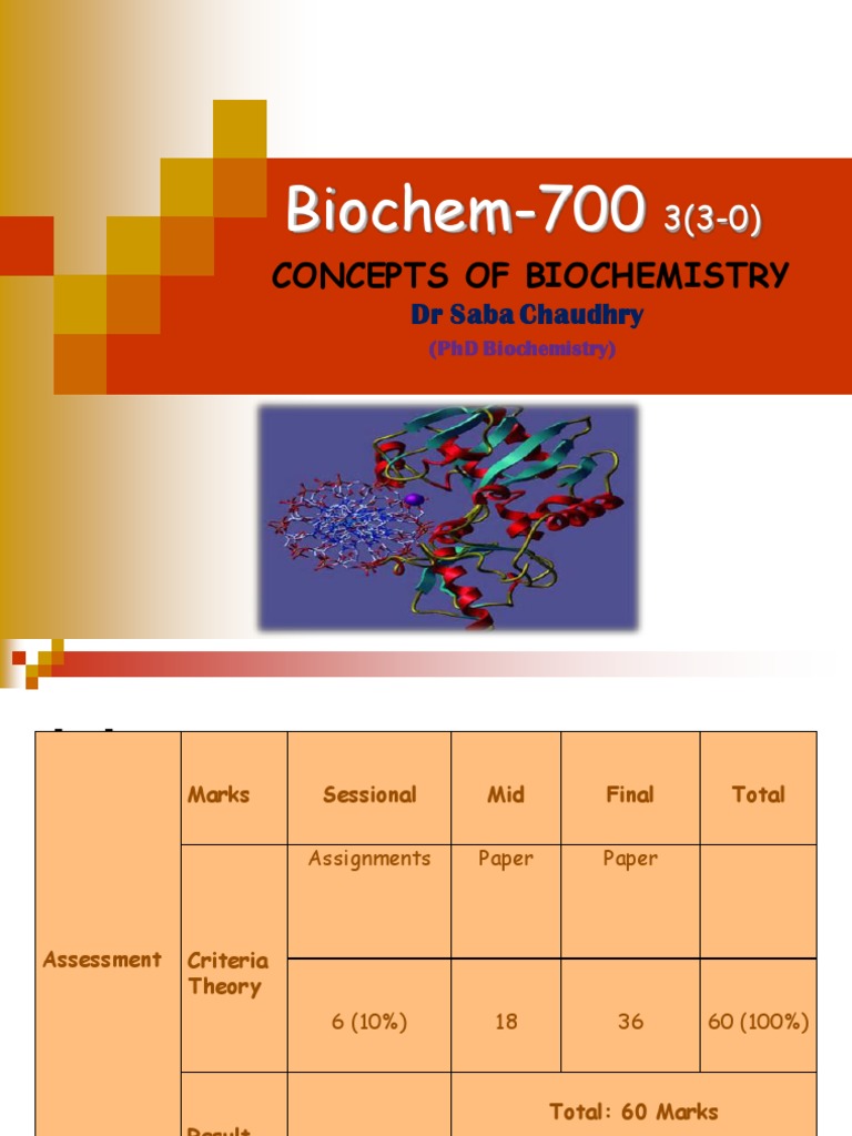 1. An introduction to Biochemistry and its application in appliedd