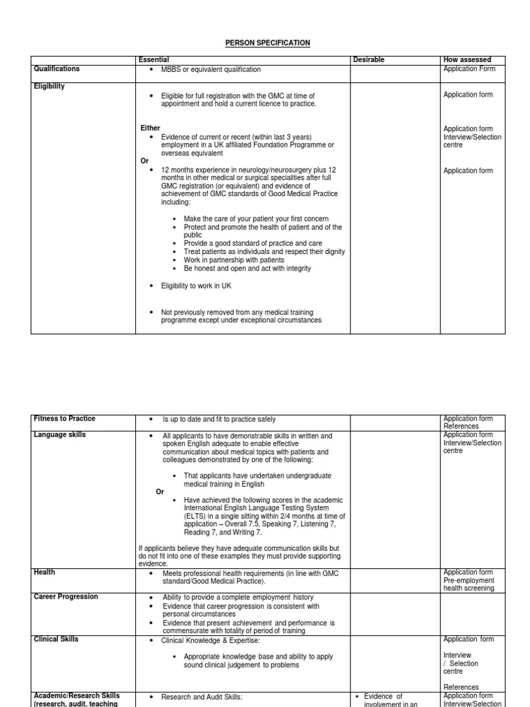 Trust_Junior_doctor_PERSON_SPECIFICATION | PDF | Medicine | Cognition
