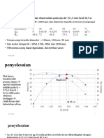 Contoh Soal Dan Soal Latihan Pompa Sentrifugal