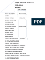 Compte Rendu Journalier Du 20092022