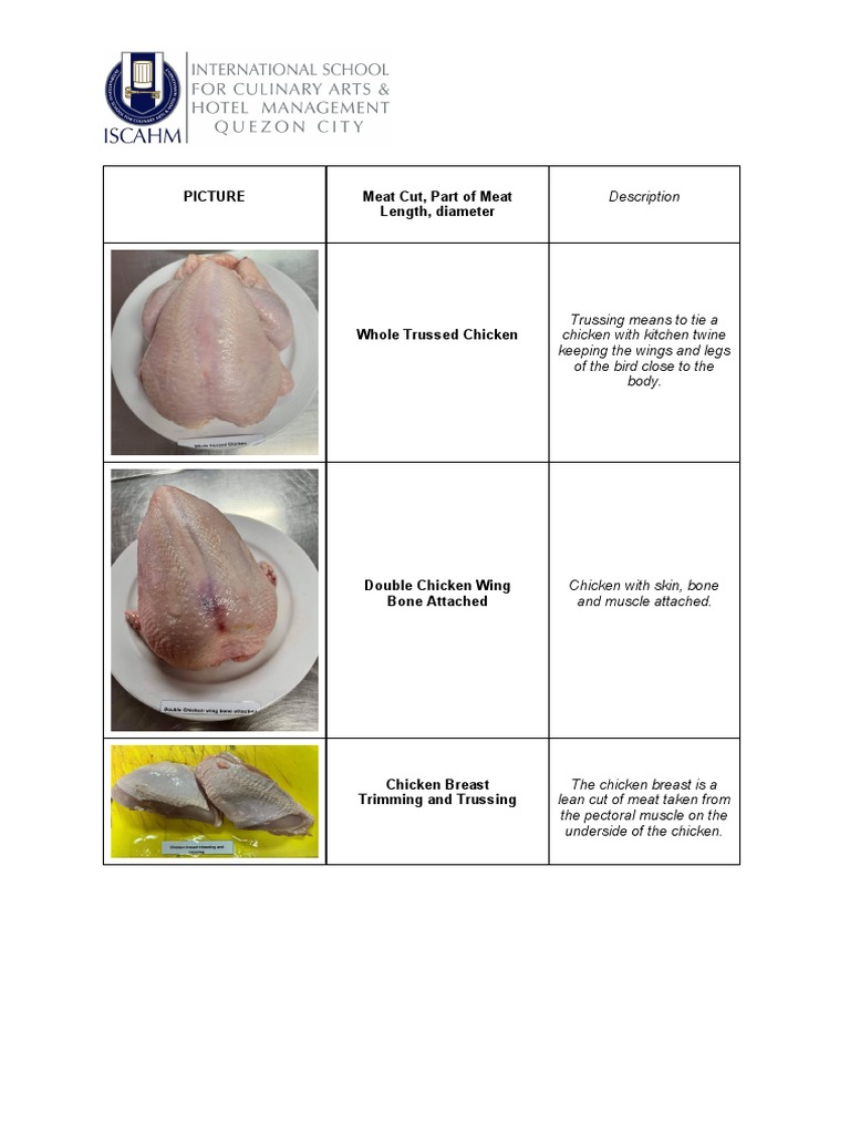 Type of Chicken Cuts | PDF