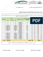 قيسونات 2