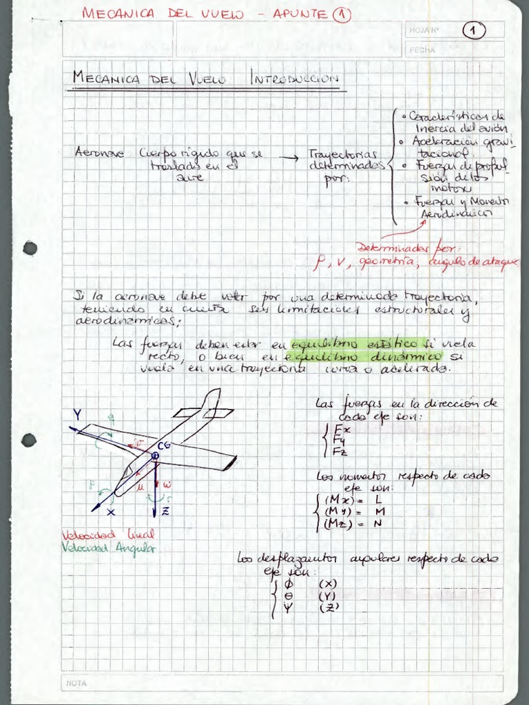 APUNTE 1 - Introduccion | PDF