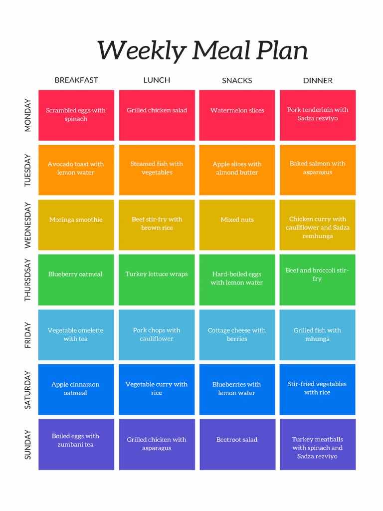 weekly-meal-planner-for-managing-diabetes-pdf