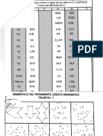 Coloca El Resuttado en