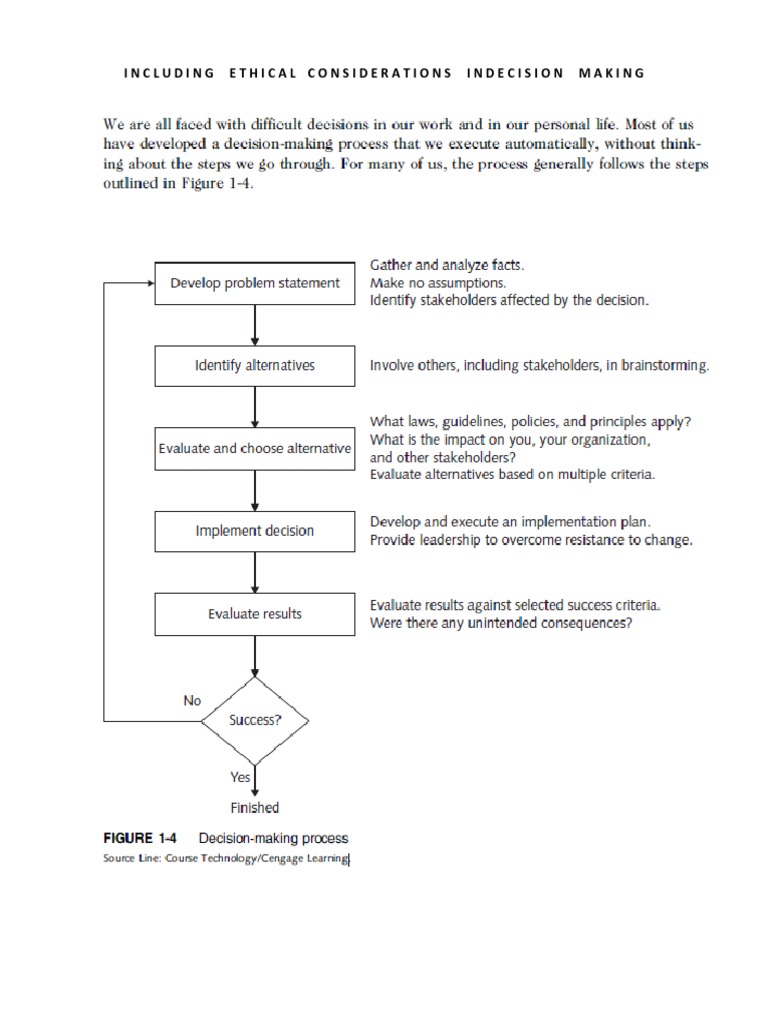 Ethical decision making process pdf policy decision making