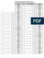 Jadwal Pembagian Shodaqoh Rehab Musholla