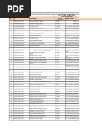 NBFC Companies