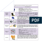 182424123 04 Matriz de Elementos de Proteccion Personal Mina San Jeronimo