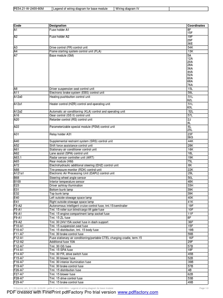 Legend of Wiring Diagram For Base Module 04 PDF Vehicles