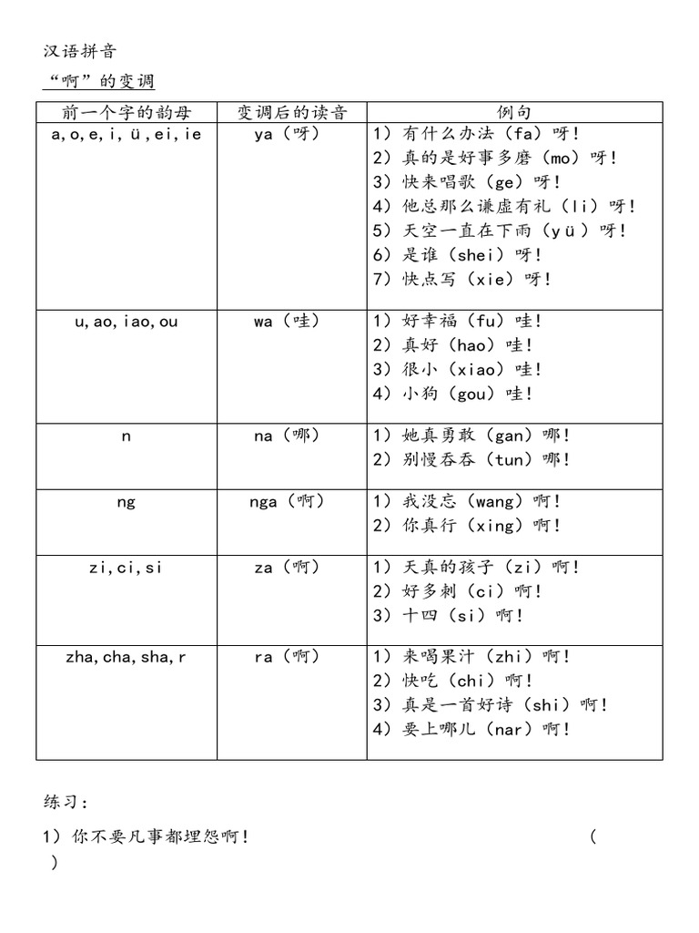 啊的变调 | PDF