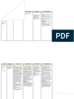 Drug Format Index