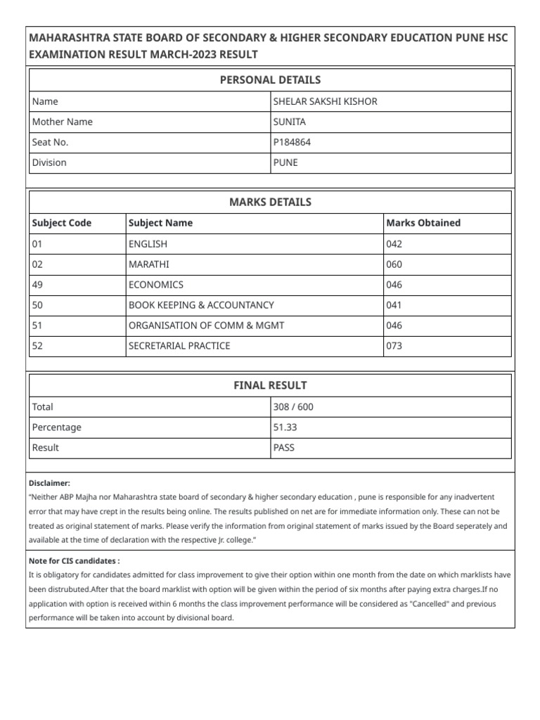 HSC Exam Results: Pune Division | PDF