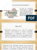 DERECHOS HUMANOSpo