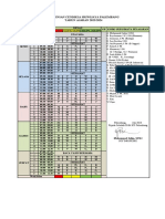 Jadwal Mapel (2023-2024) Excel