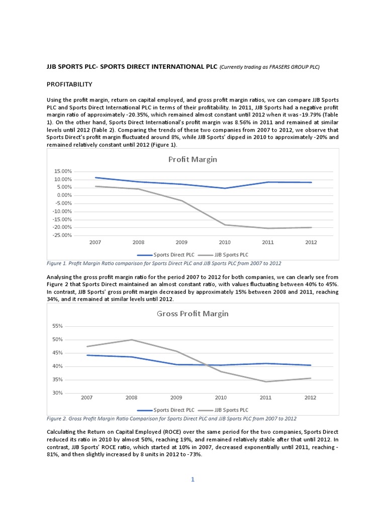 JJB Sports PLC Sports Direct International PLC PDF