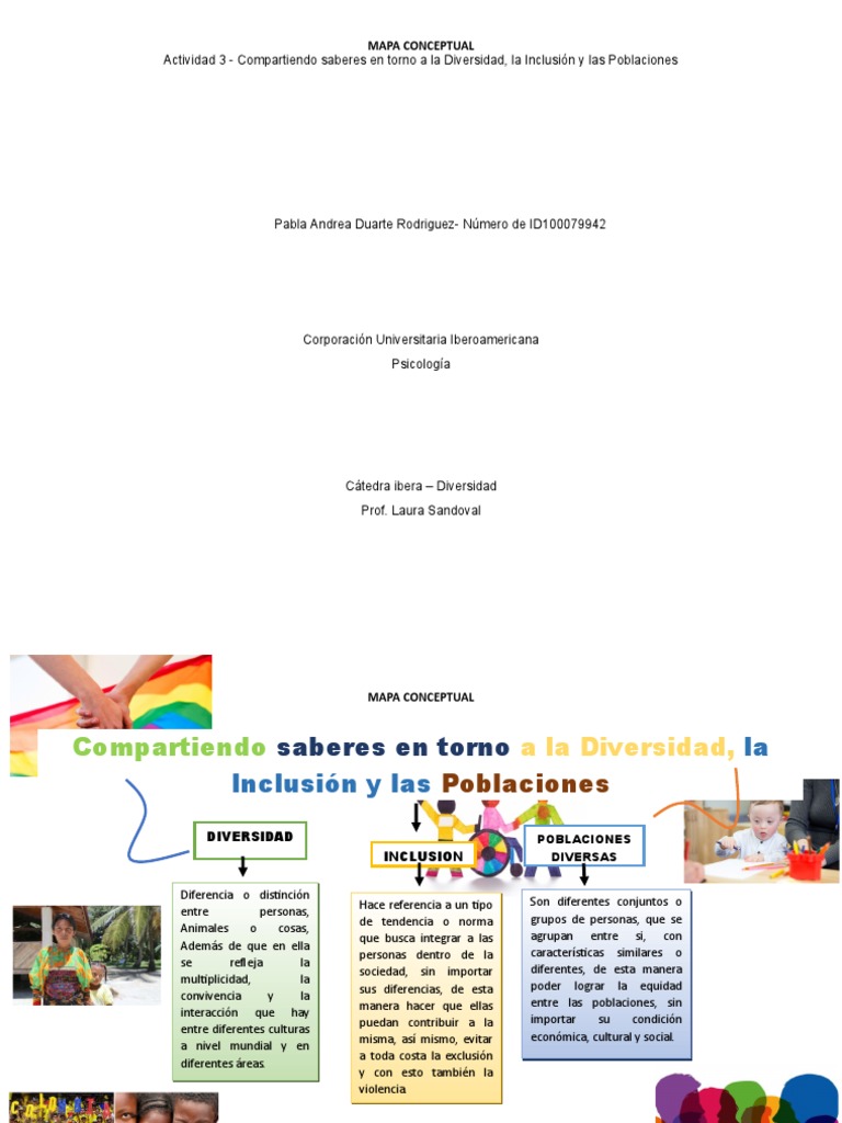 Diversidad e Inclusión: Mapa Conceptual | PDF