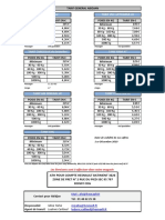 Tarif Fret Hesnault Roissy Abidjan