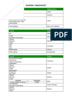 Cheat Sheet - Explaining SAT