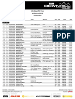 Results Finals DHC #4 Ilmenau 2023