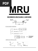 Fórmulas de MRU y MRUV Explicadas | PDF